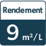 Rendement