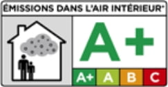 Émission de CO2 A+