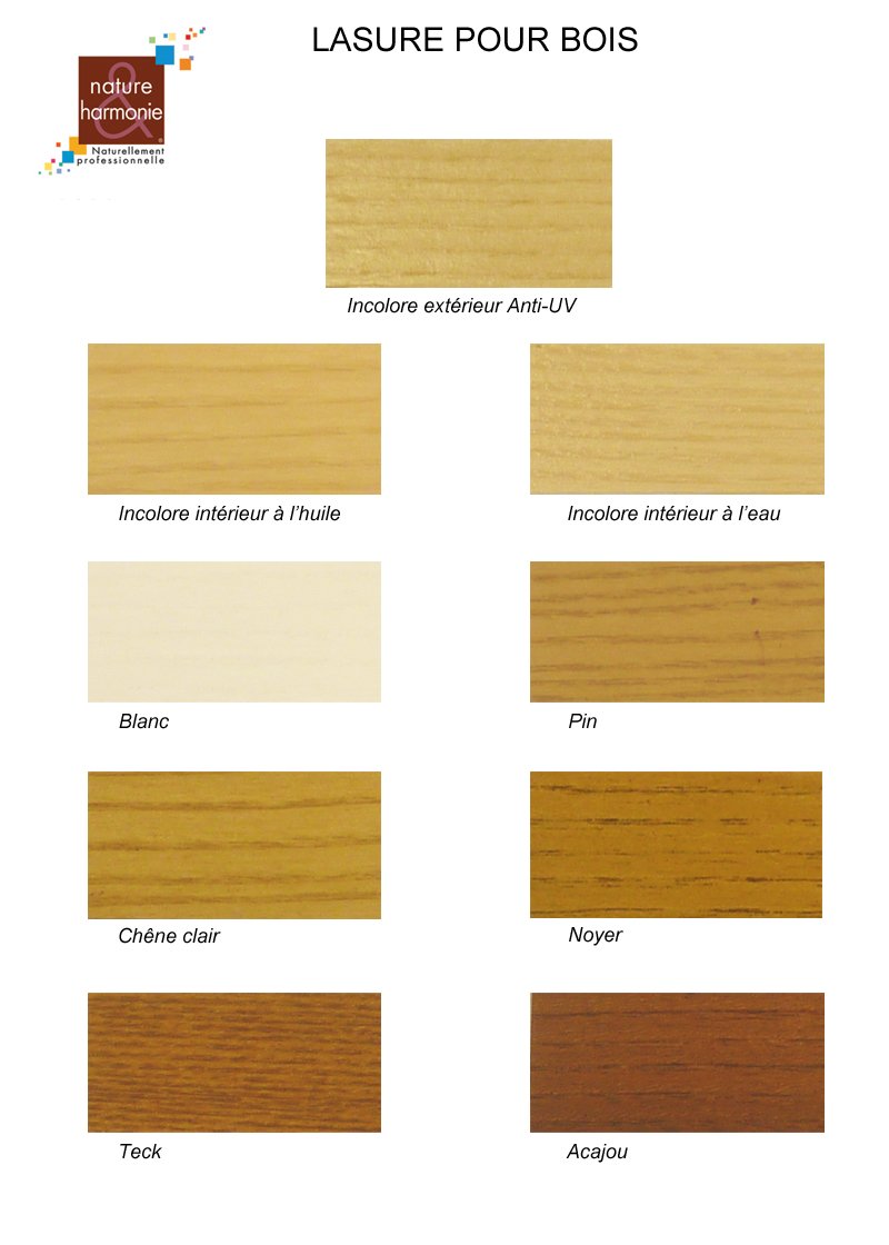 => Nuancier Lasure pour Bois Nature & Harmonie