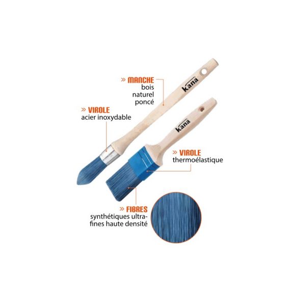 brosse a rechampir kana aqua blue 1