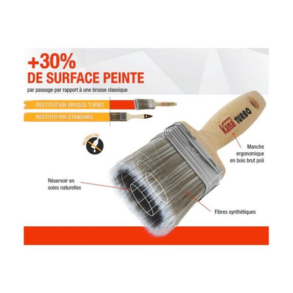 outil a lasurer brosse turbo